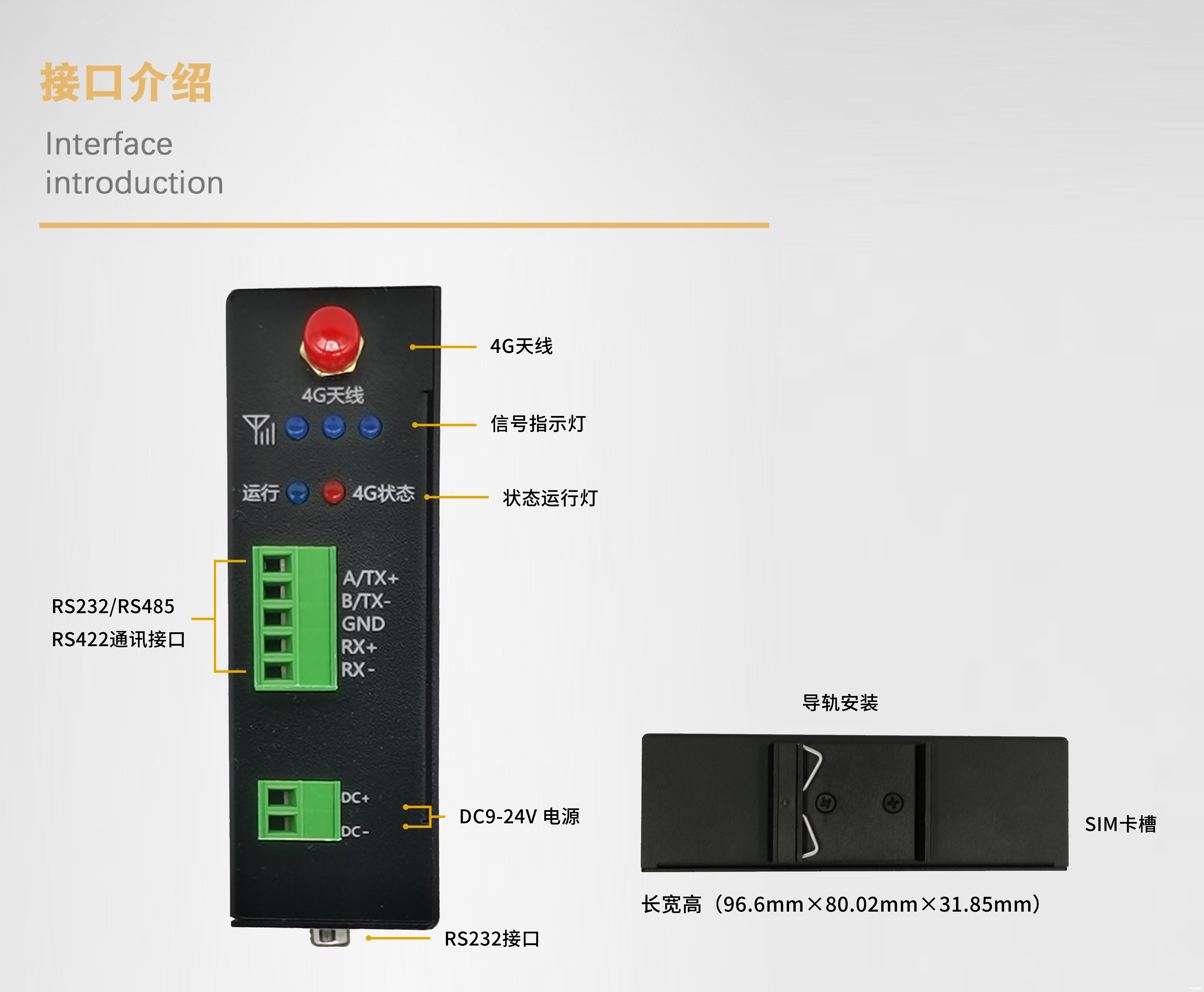 云組態(tài)串口遠(yuǎn)程WITLINE-COM-CAT4尺寸圖